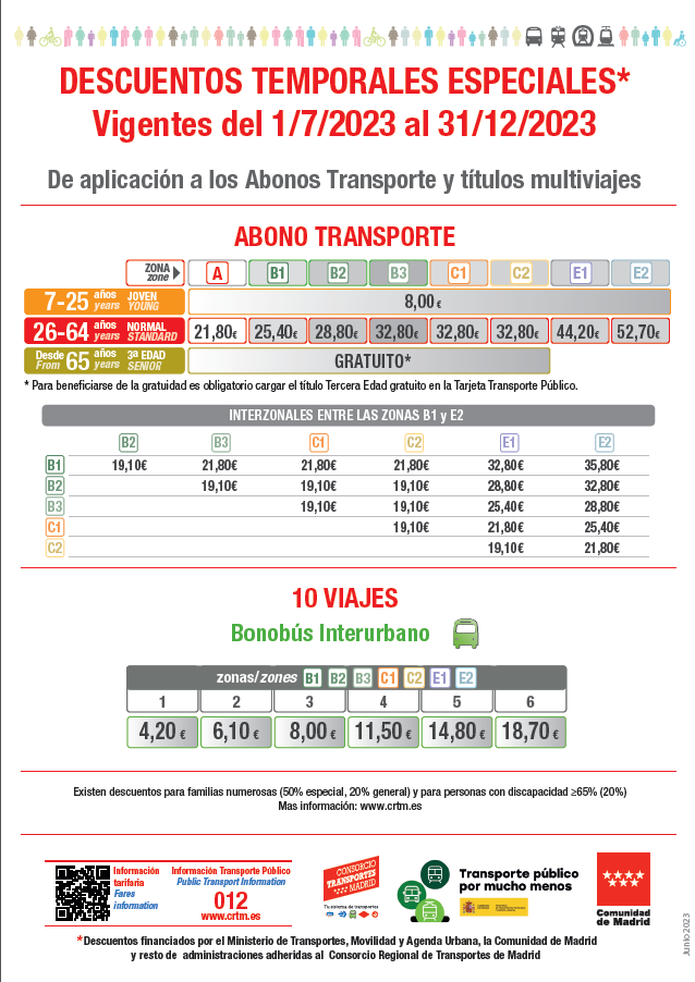 Tabla que muestra los descuentos temporales especiales vigentes del 1 de Julio al 31 de Diciembre.