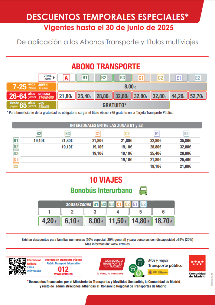 Imagen de las tarifas en el año 2025